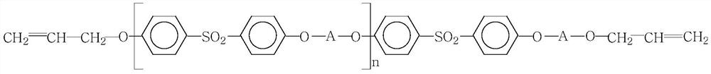 Allyl-terminated arylsulfone ether polymer and preparation method thereof