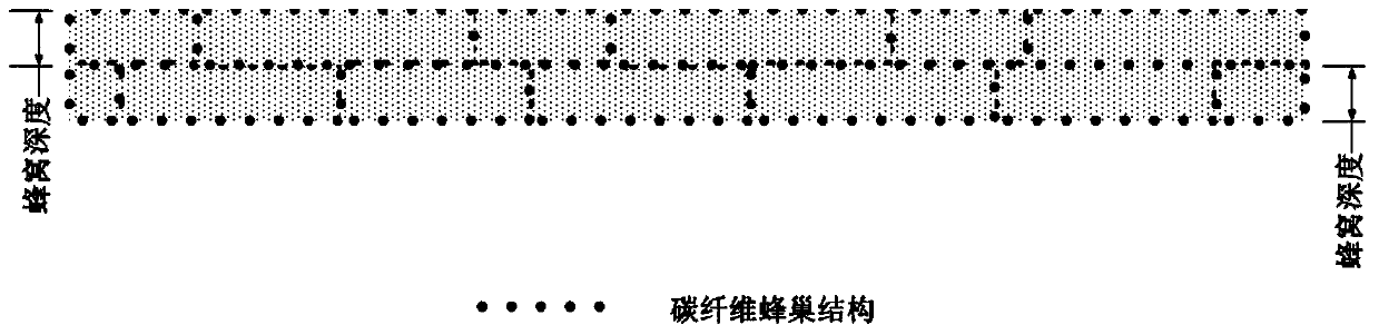 Bulletproof composite armor and preparation method thereof
