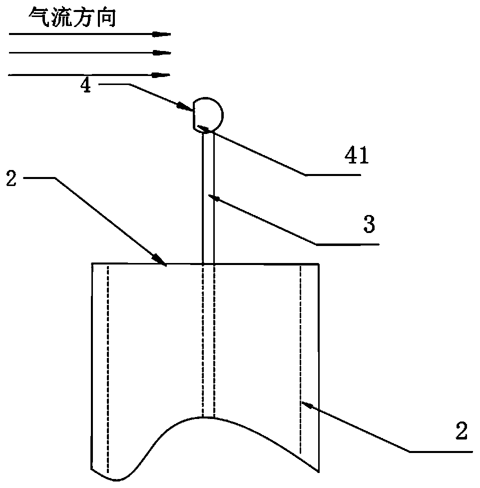 A fast response and high precision total temperature thermocouple head structure