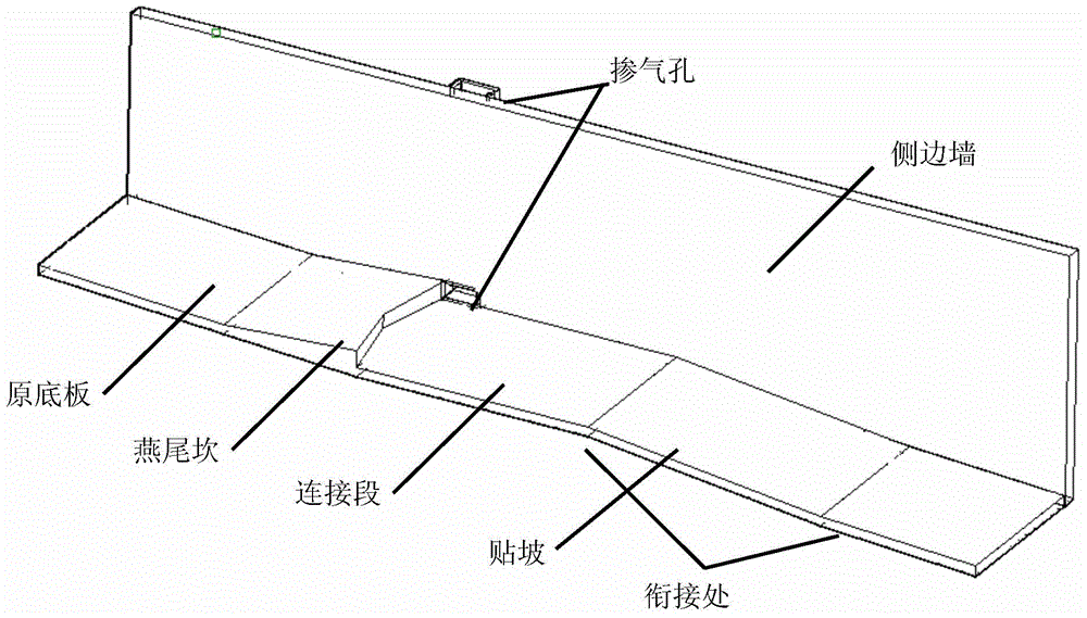 Dovetail flip bucket and fitting slope aeration method and structure