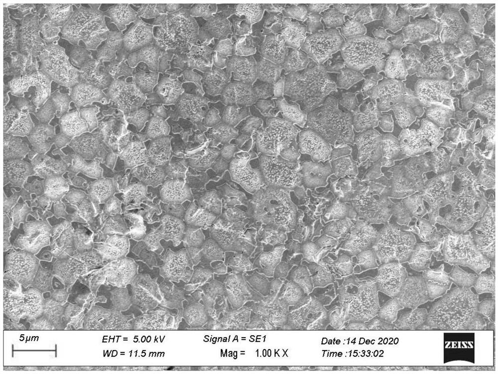 Manufacturing method of advanced-generation TFT-grade fine-grain ITO target material