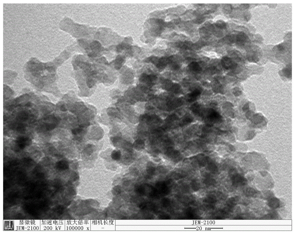 Niobium hydroxide visible-light-driven photocatalyst having wide-spectral catalytic performance and grafting with aromatic alcohol on surface, and preparation and application thereof