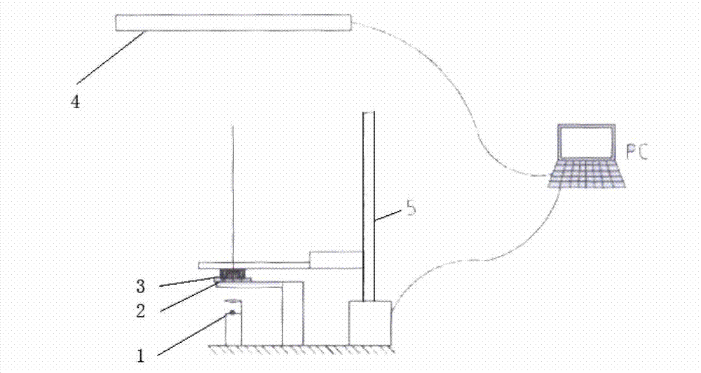 Method for automatically adjusting back focal length (BFL) of unthreaded lens based on inverse projection mode