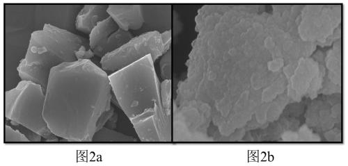 A method for surface modification of high-temperature structural ceramic materials