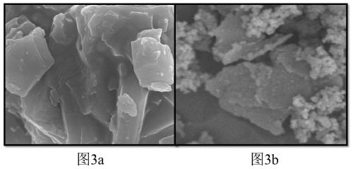 A method for surface modification of high-temperature structural ceramic materials