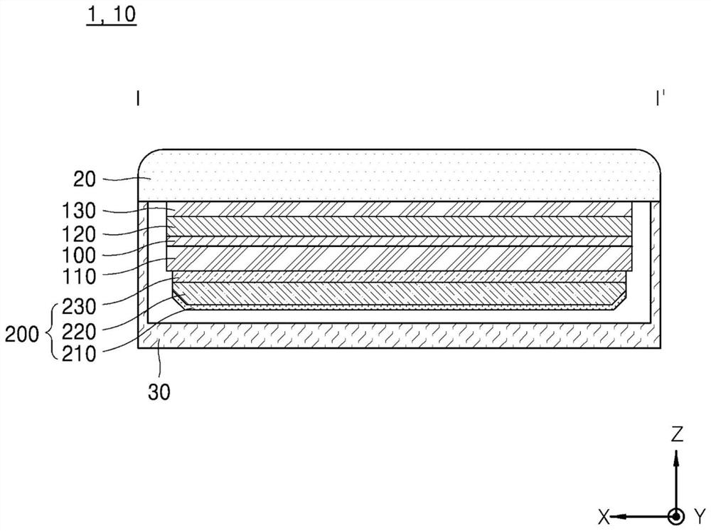 Display device and display apparatus