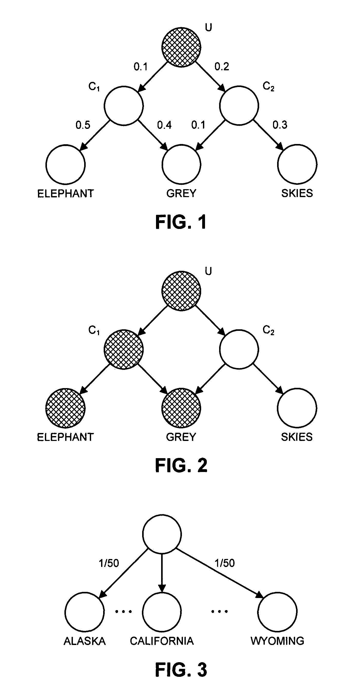 Method and apparatus for learning a probabilistic generative model for text