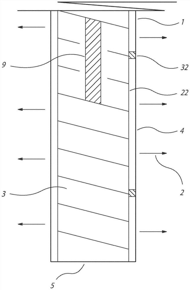 Colon treatment methods and devices