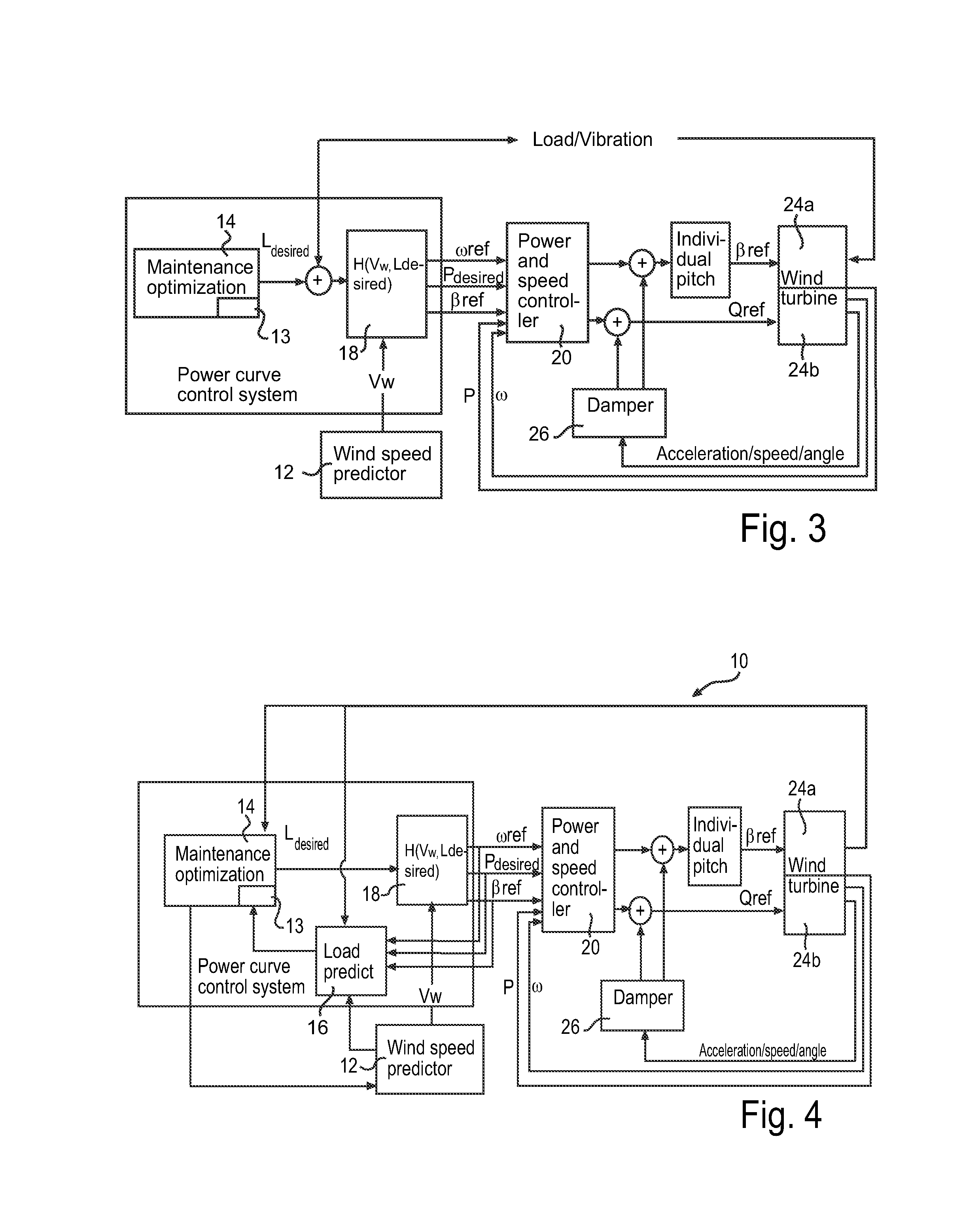 Method of operating a wind power plant