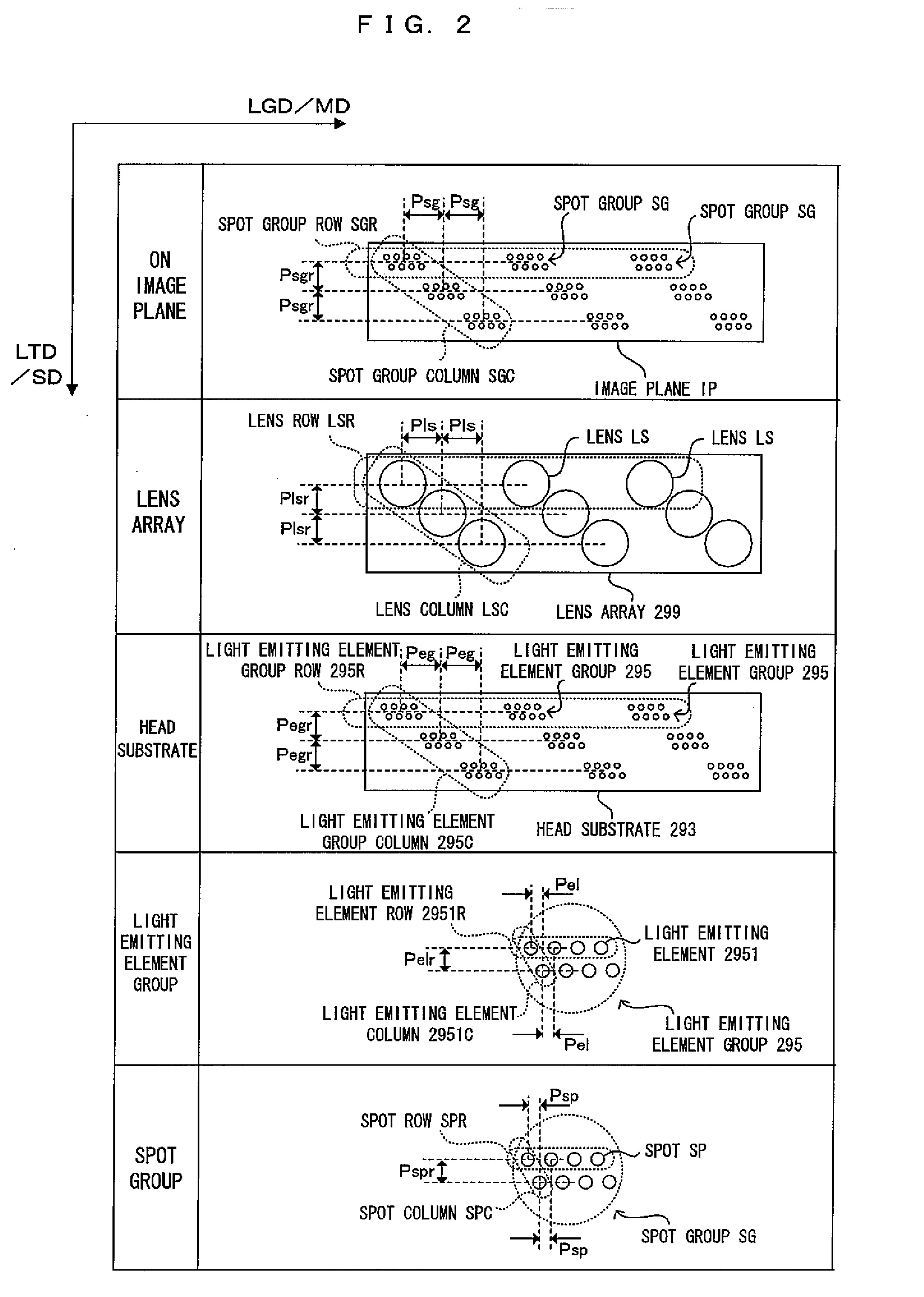 Exposure Head and an Image Forming Apparatus
