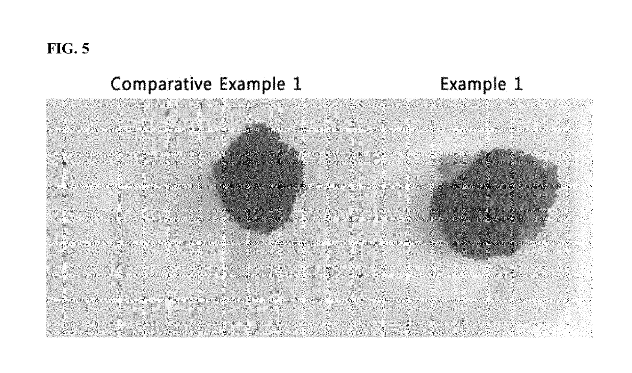 Method for preparing broccoli with increased sulforaphane content and use of broccoli prepared thereby