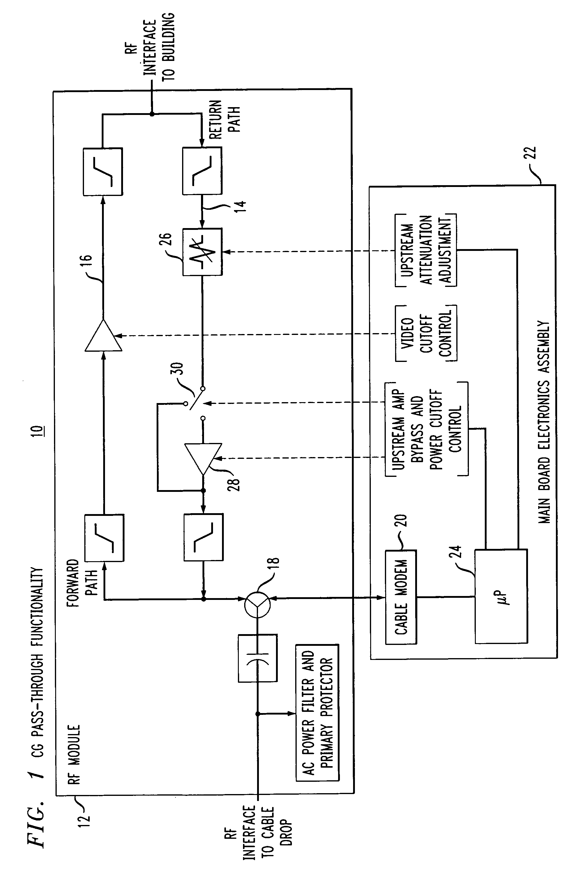 Dynamic upstream attenuation for ingress noise reduction