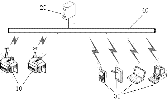 Virtual character photographic system and virtual character photographic method