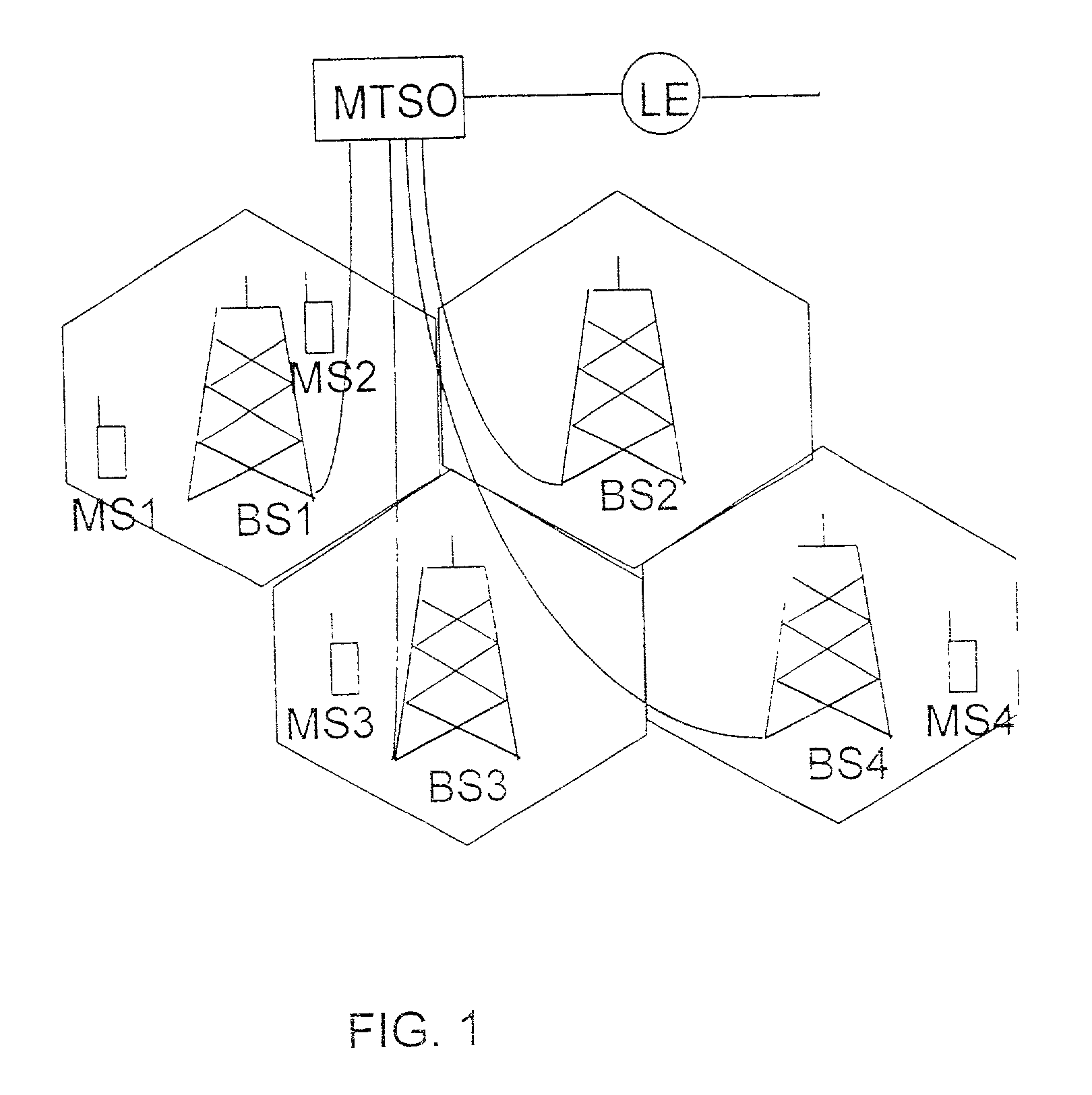 Method in wireless telecommunication system, system, transmitter and receiver