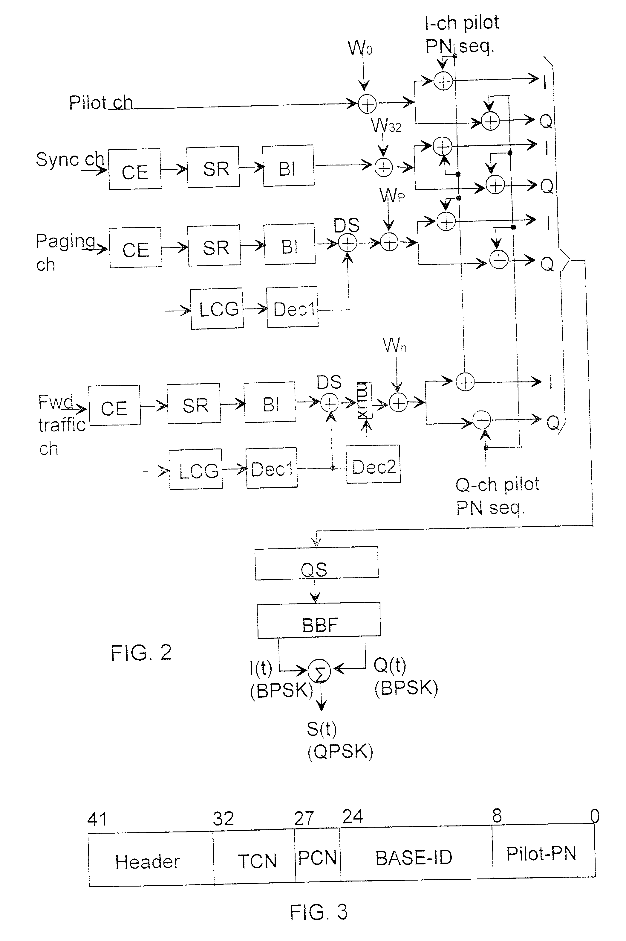 Method in wireless telecommunication system, system, transmitter and receiver