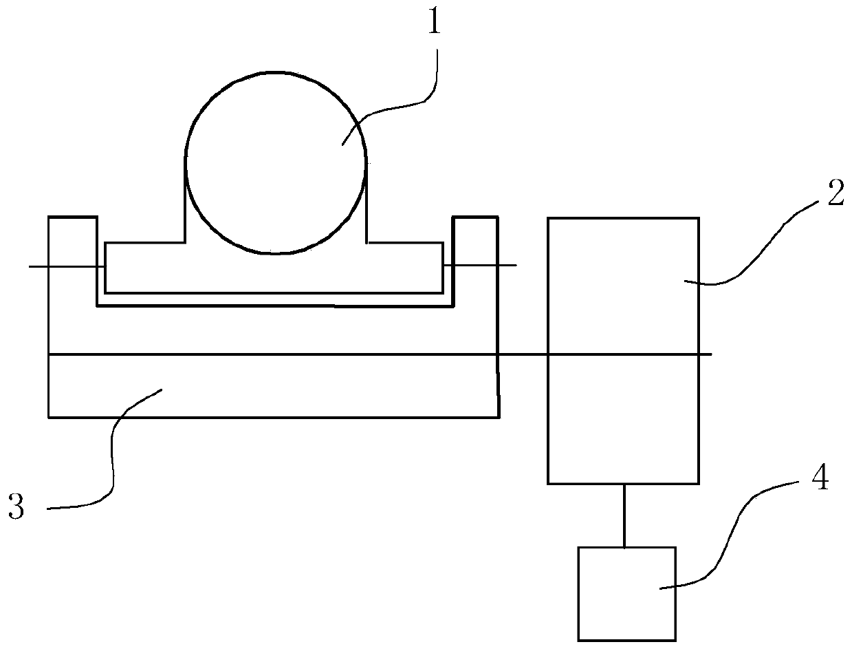 A device for adjusting and controlling the position of a horizontal roll