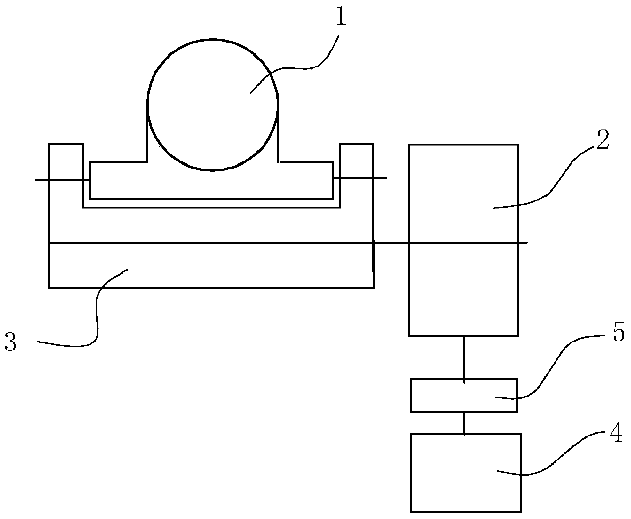 A device for adjusting and controlling the position of a horizontal roll