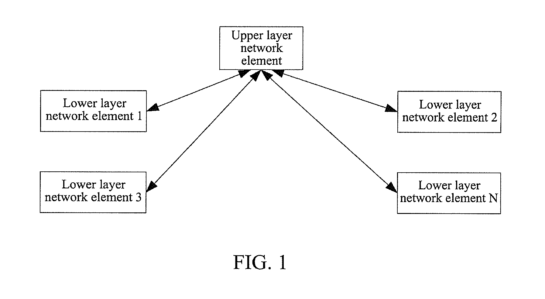 Method and apparatus for recovery processing of synchronously transmitted service data
