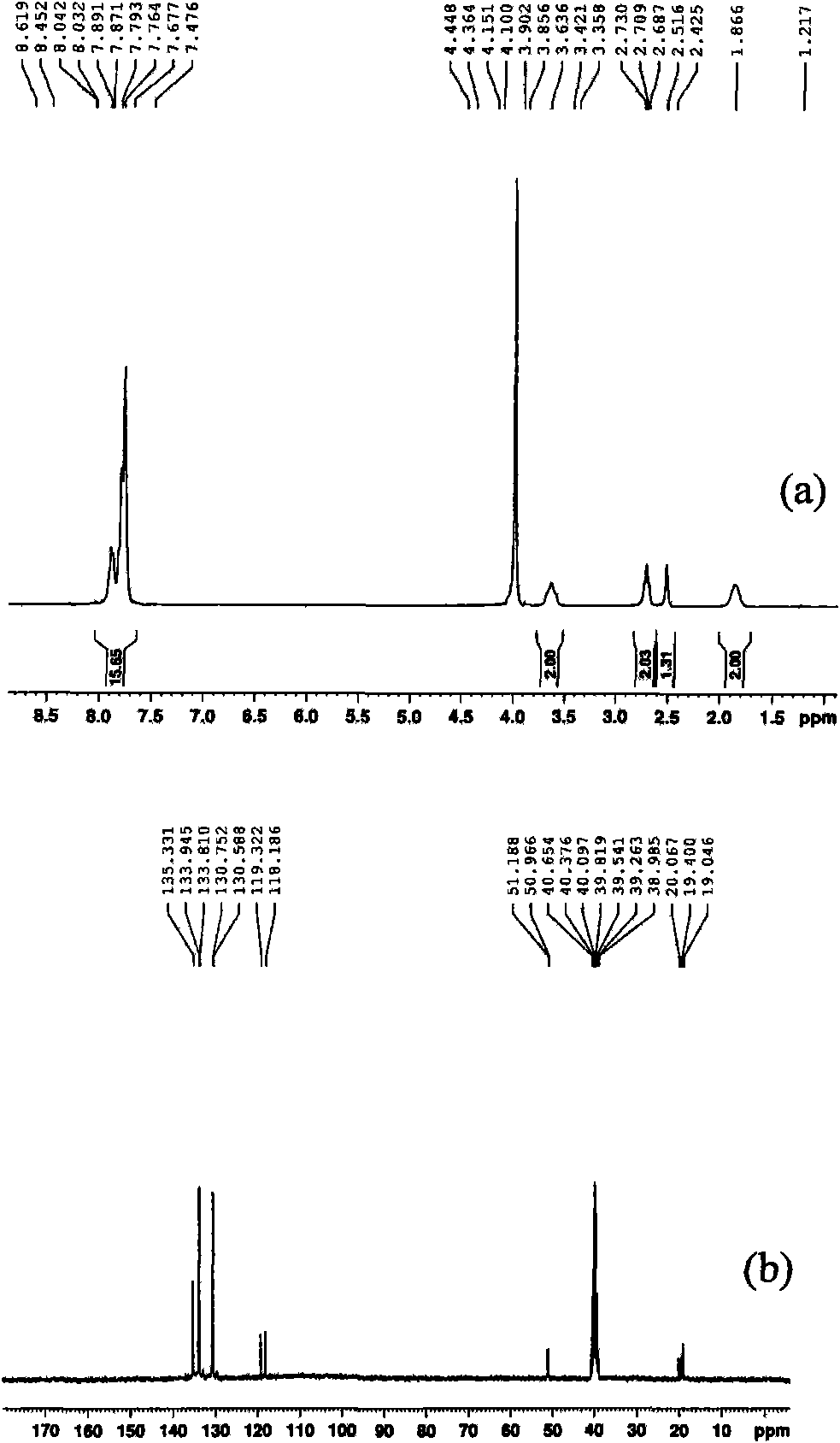 Solid acid catalyst, preparation thereof and application thereof in esterification reaction