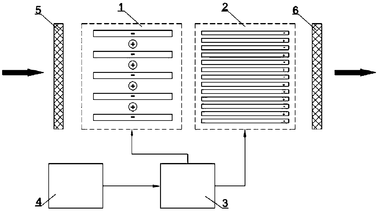 A dual-voltage air purification method