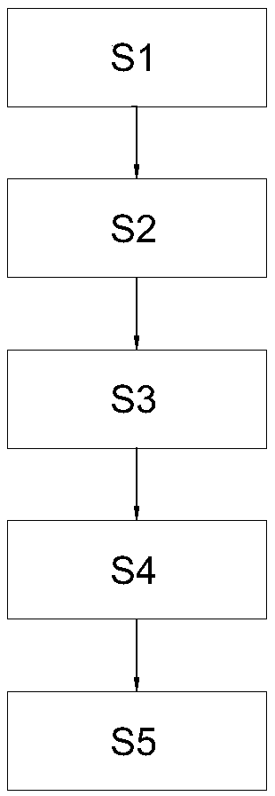 A dual-voltage air purification method