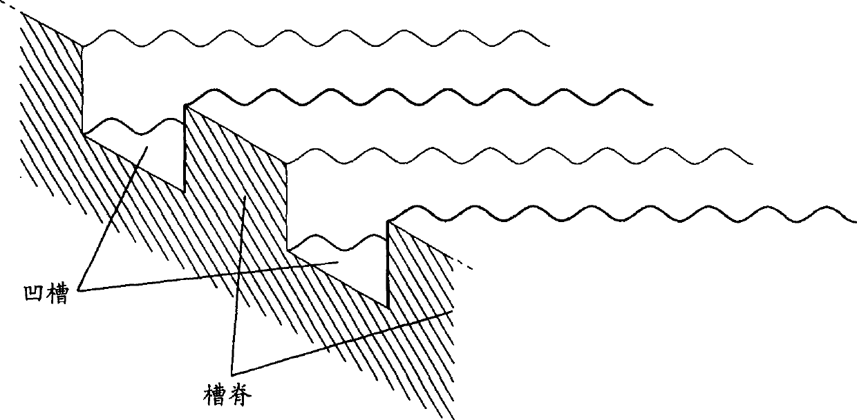 Method and device for reproducing data recorded on optical disk