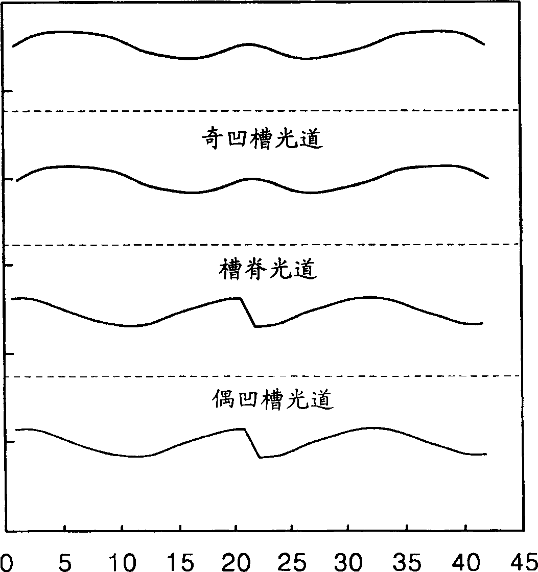 Method and device for reproducing data recorded on optical disk