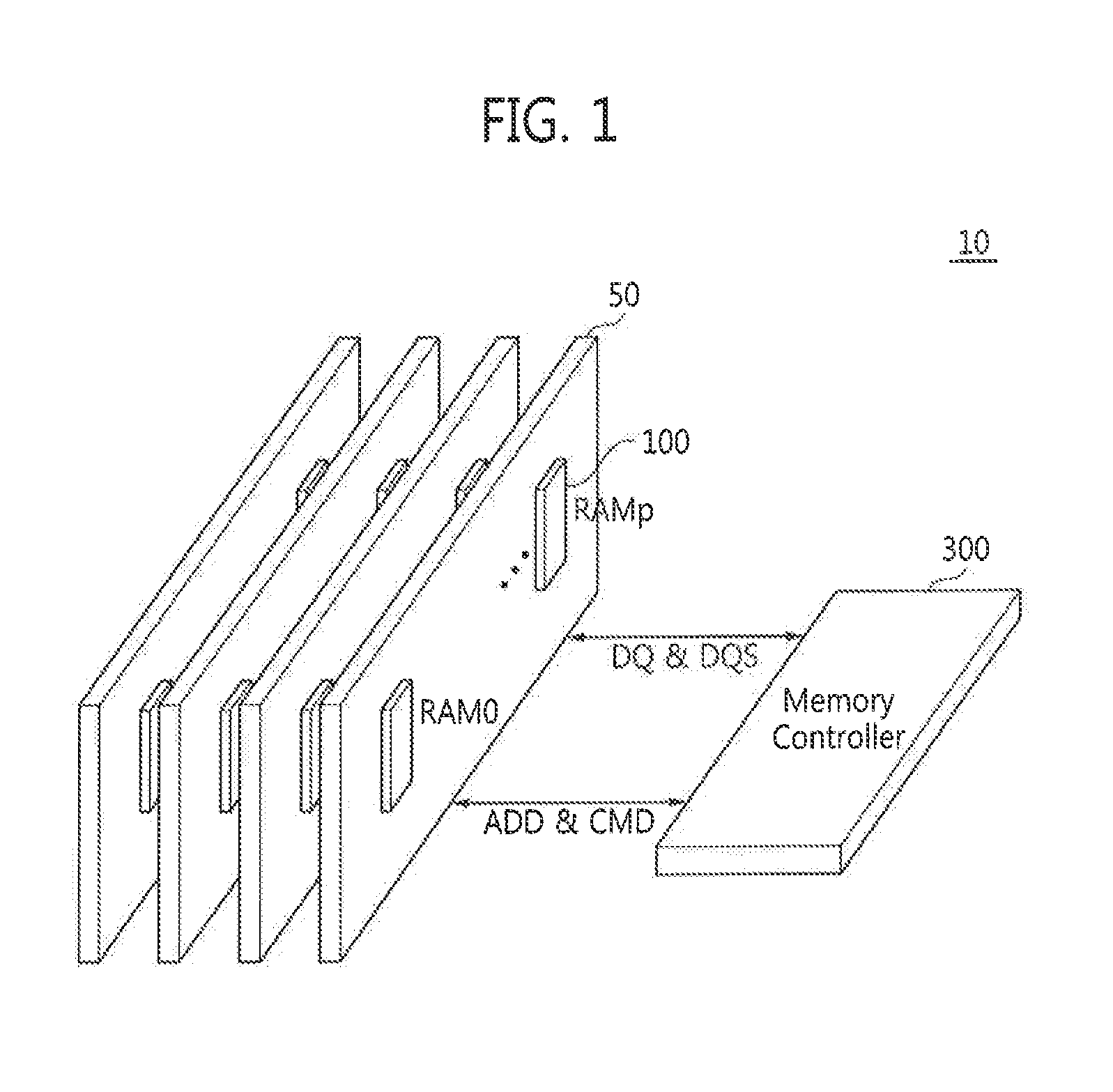 Semiconductor memory device, a memory module including the same, and a memory system including the same