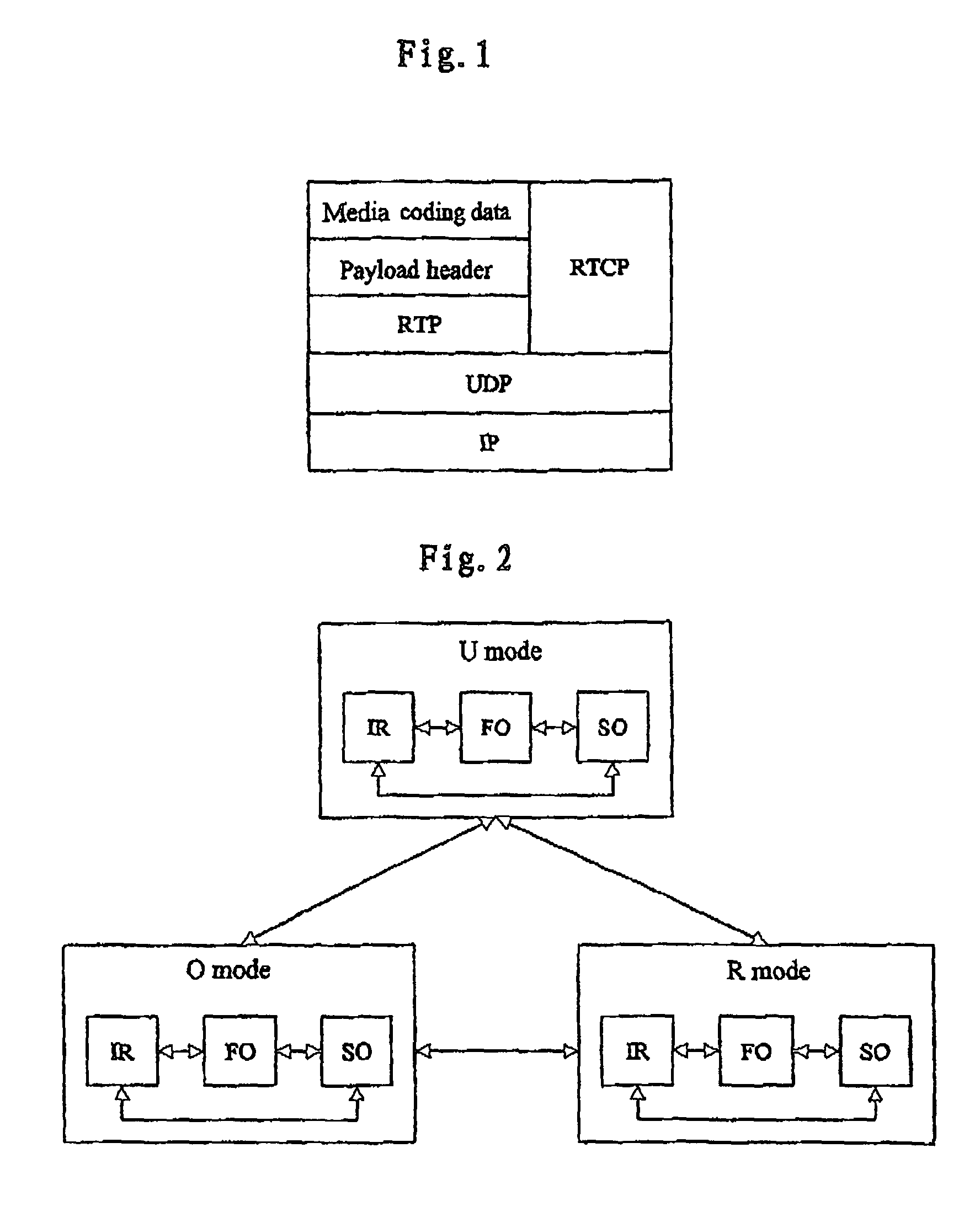 Apparatus and method for radio transmission of real-time IP packets using header compression technique