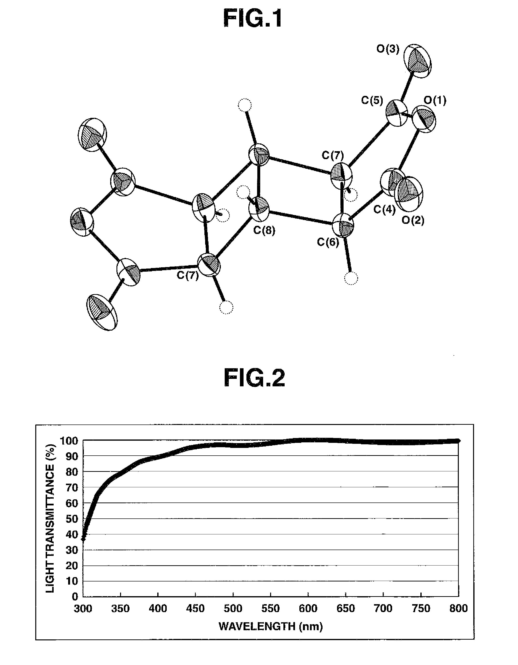 Polyamic acid and polyimide