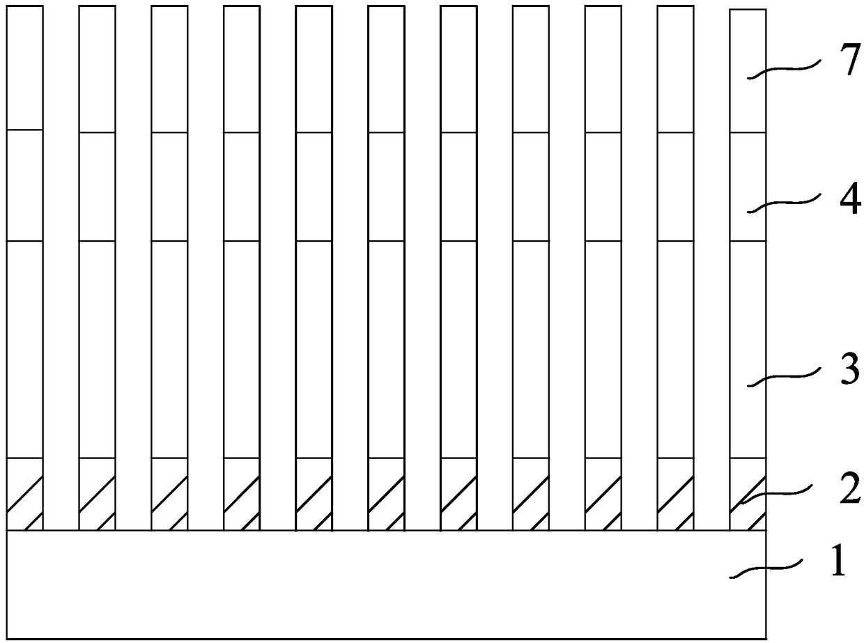 Epitaxial structure of non-polar surface group III nitride and preparation method thereof