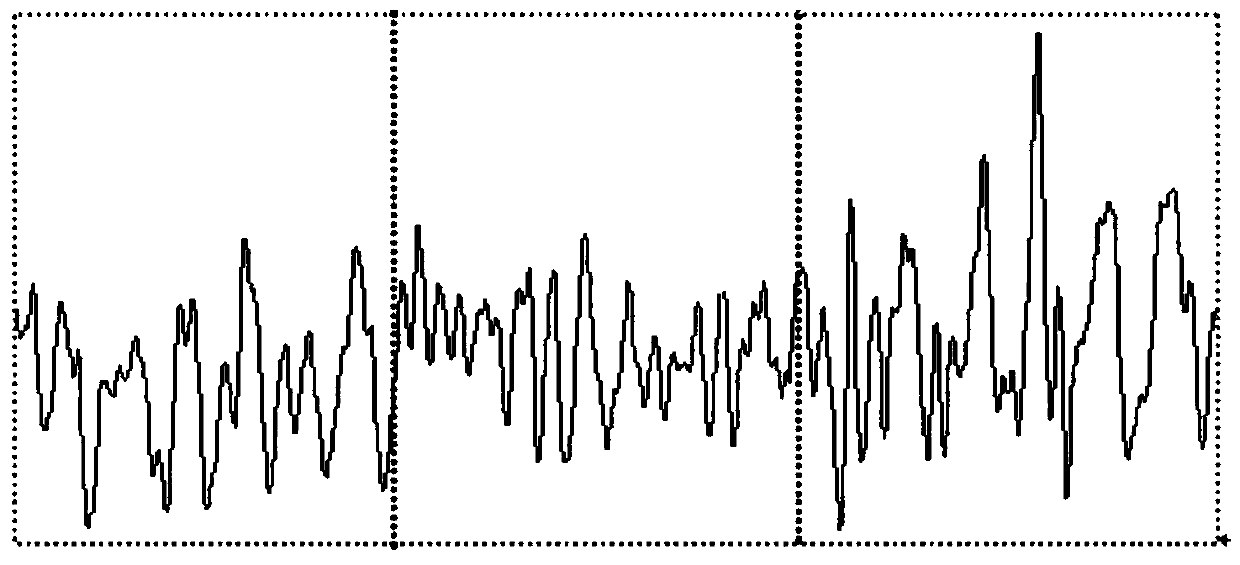 EEG relaxation recognition method and device based on time domain and phase space