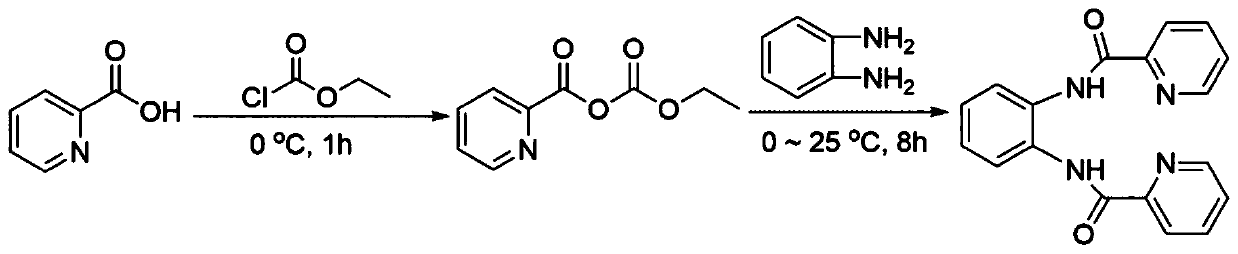 Dipicolinamide compound and synthetic method thereof