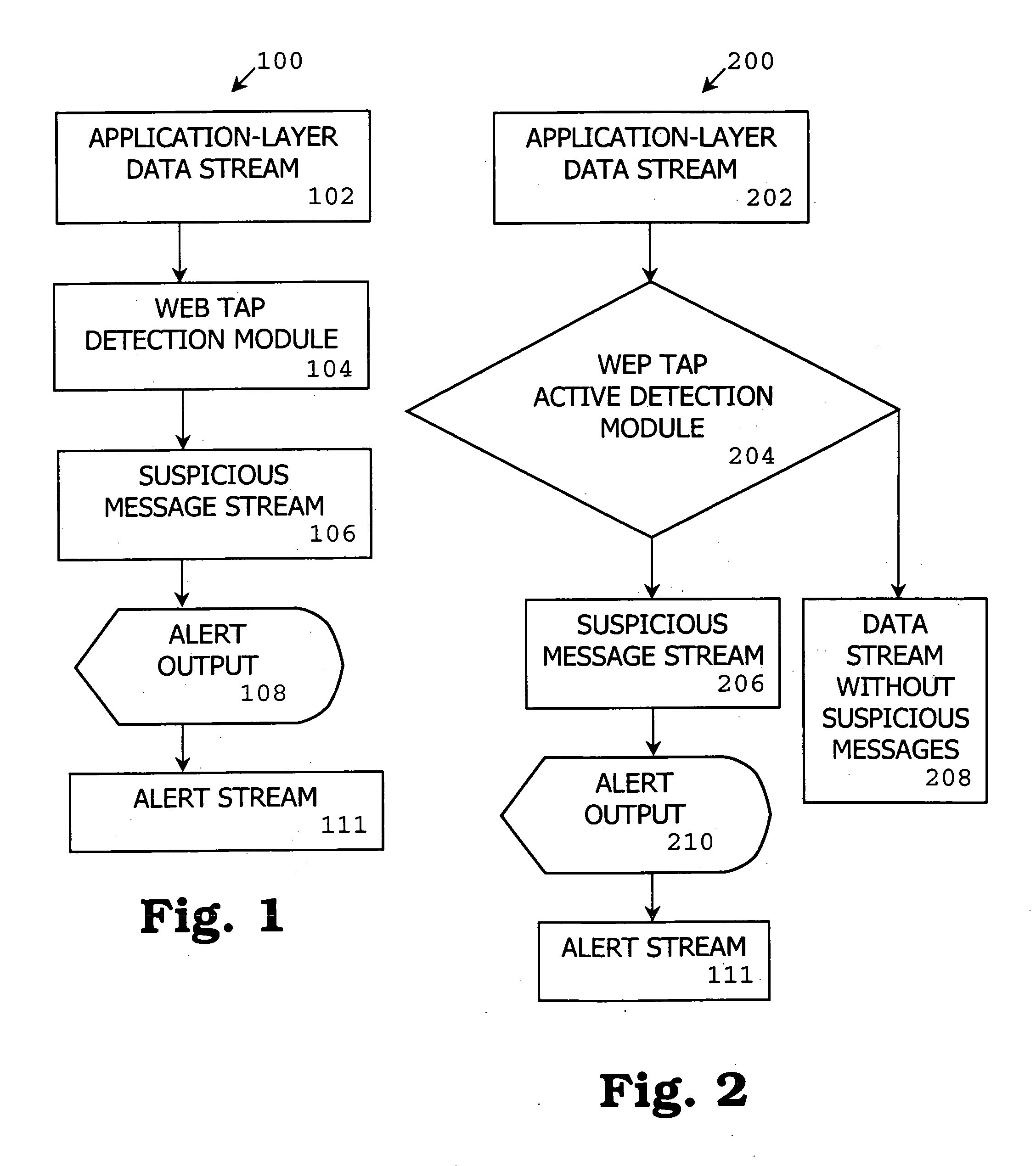 Method, system and computer program product for detecting security threats in a computer network
