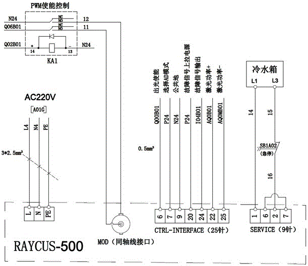 Laser welding power control device and method