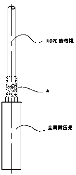 A kind of underwater hdpe umbilical cable penetrating sealing process