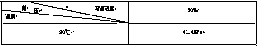 A kind of underwater hdpe umbilical cable penetrating sealing process