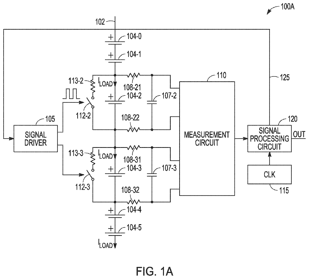 Differential electrical impedance spectroscopy