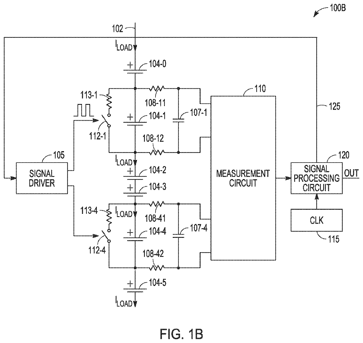 Differential electrical impedance spectroscopy