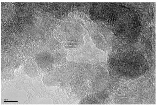 Method of biologically synthesizing ZnxCd1-xS quantum dots by using zinc-cadmium wastewater as metal source