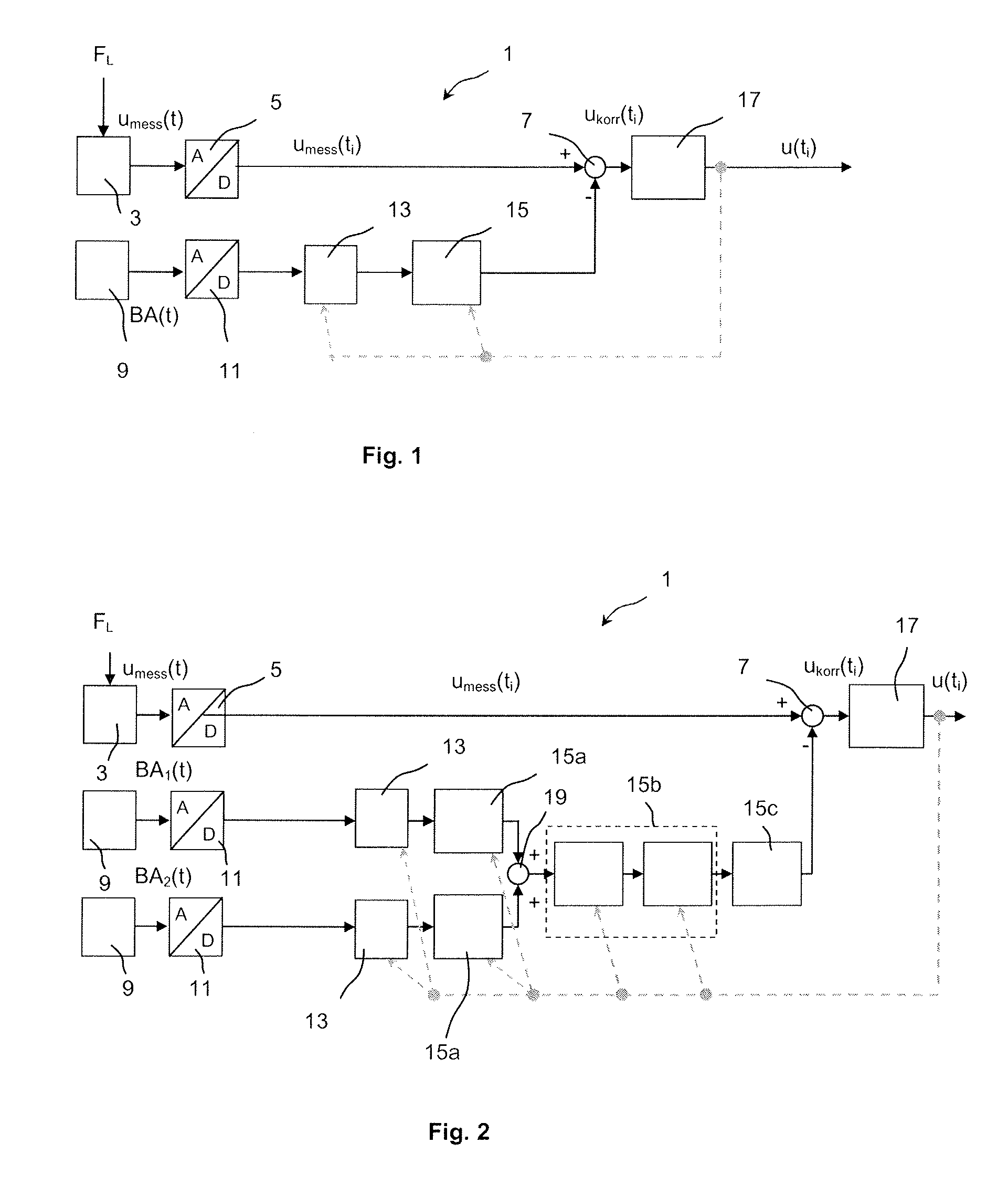 Device for vibration compensation of the weight signal of a weighing sensor