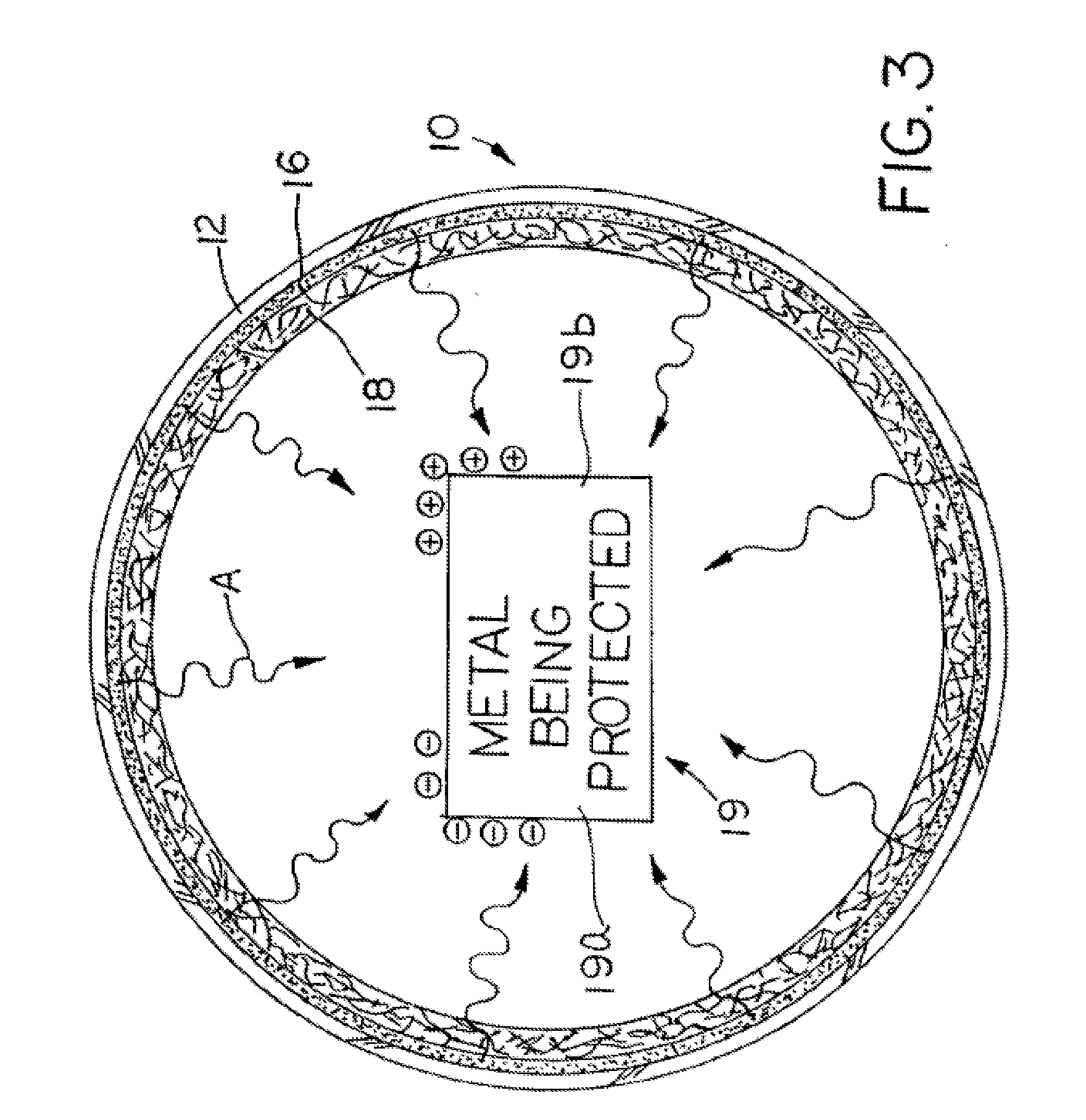 Adhesive composition and method