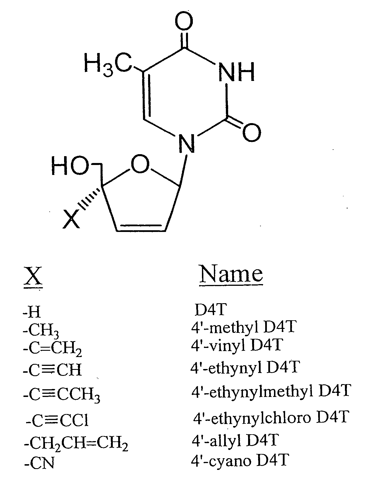 Anti-viral nucleoside analogs and methods for treating viral infections, especially HIV infections