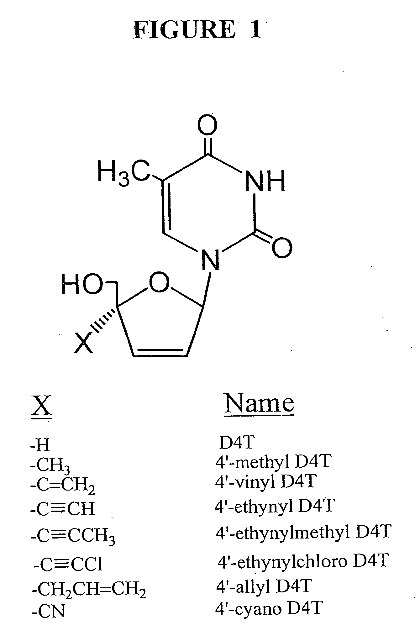 Anti-viral nucleoside analogs and methods for treating viral infections, especially HIV infections