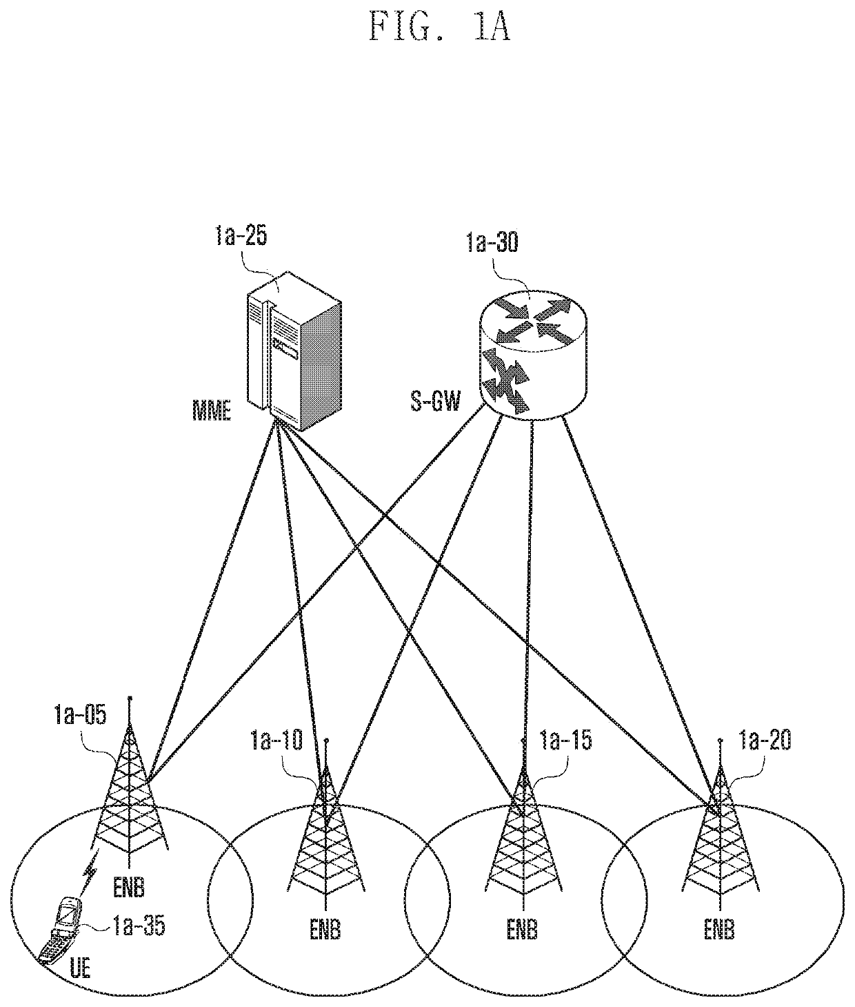 Method and device for recovering connection failure to network in next generation mobile communication system