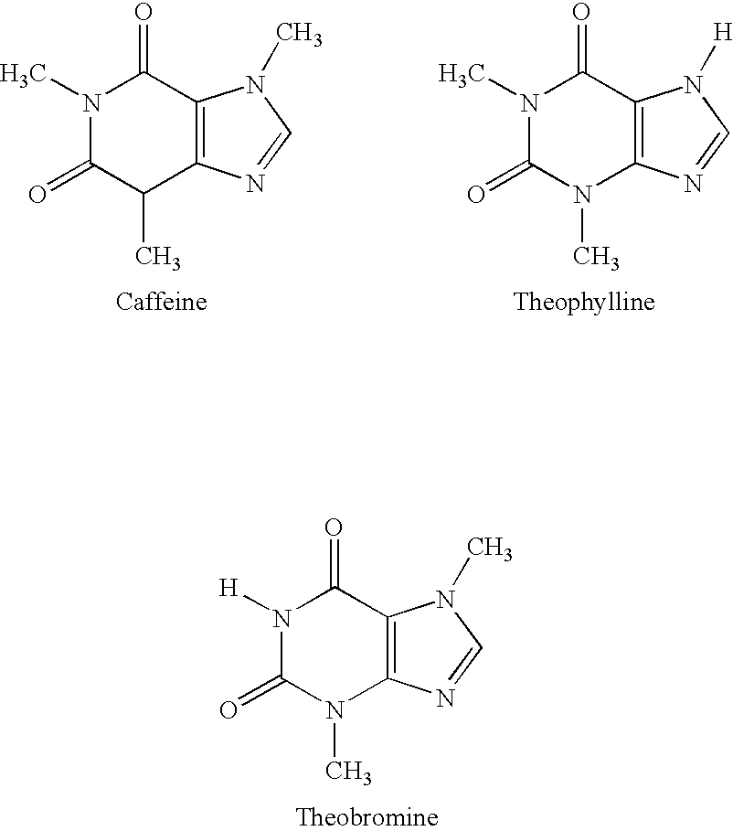 Methods and compositions comprising Ilex