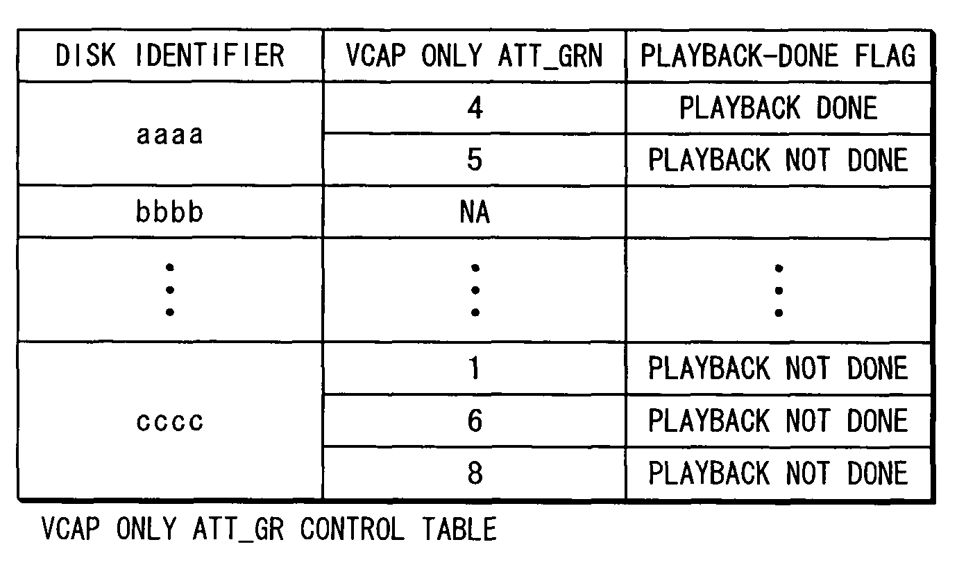 Audio playback device and playback method of audio playback device