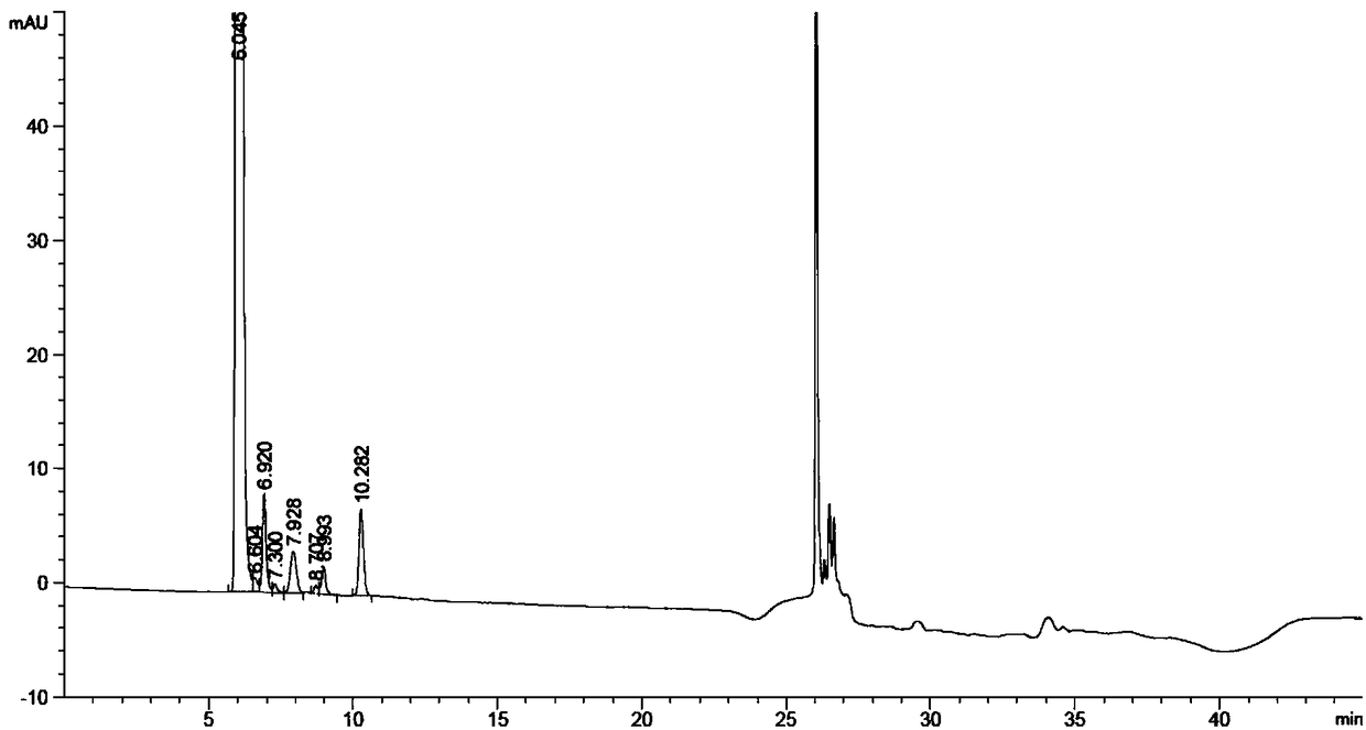 Detection method of related substances of L-2-amino-5-mercaptovaleric acid