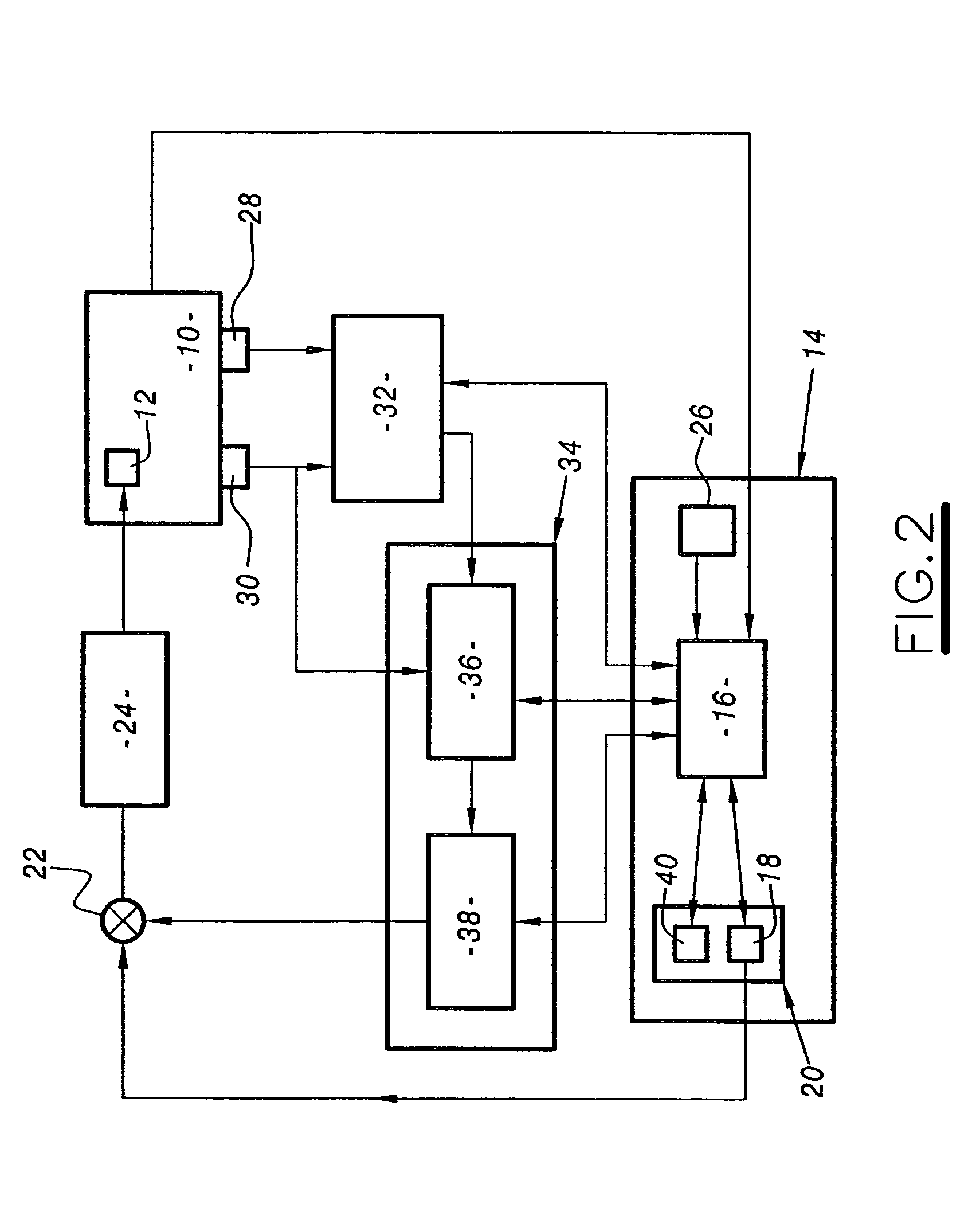 System for controlling the combustion noise a motor vehicle diesel engine