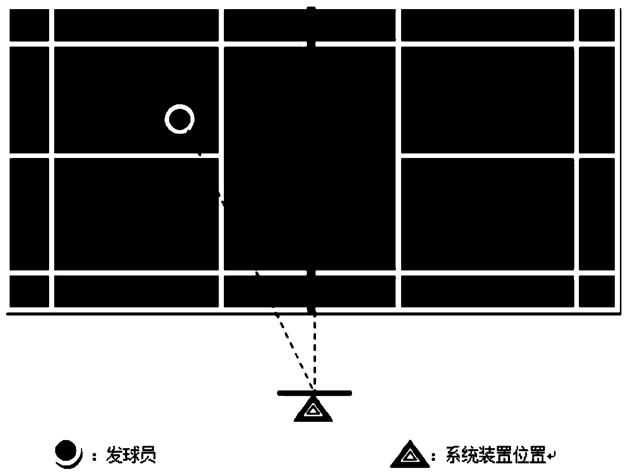 Height detection system and method for hitting point during badminton serving
